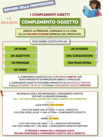 Il complemento oggetto