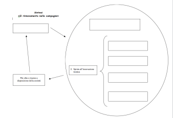 Schermata 2016-05-25 alle 18.06.21.png