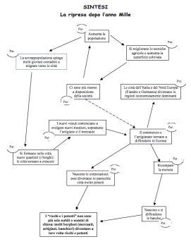 Schermata 2016-05-25 alle 18.10.04.png