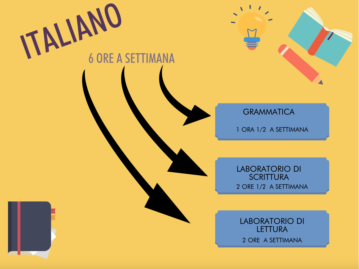 Schermata 2017-09-15 alle 23.07.11.png