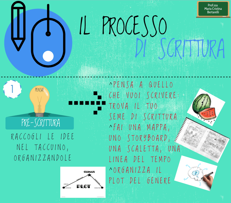 Schermata 2017-11-06 alle 20.31.52.png