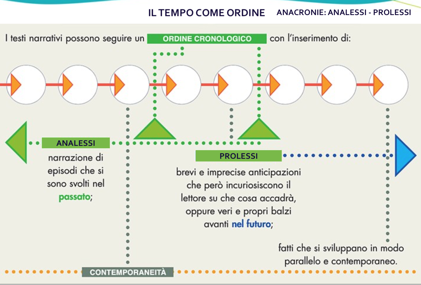 Schermata 2018-05-14 alle 22.50.35.png