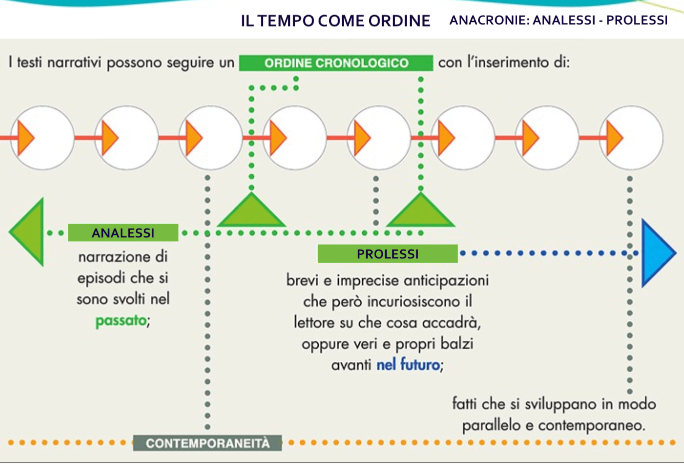 Schermata 2018-05-14 alle 22.50.35.png